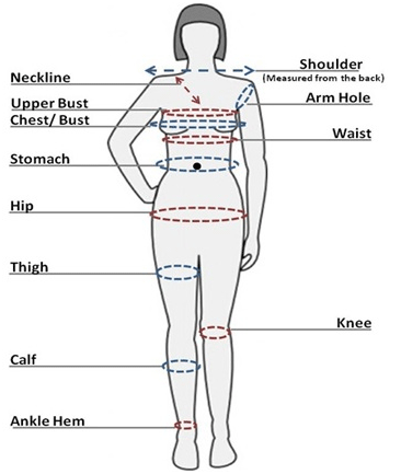 Women's Dress Size Chart